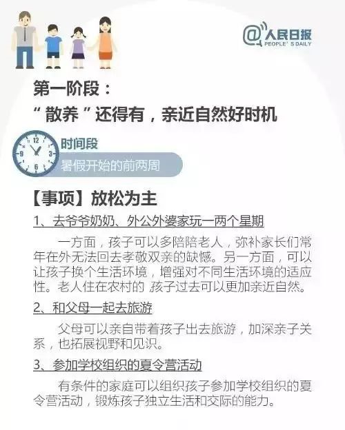 暑假是學(xué)生養成(chéng)好(hǎo)習慣的最佳時機，這(zhè)些建議太實用了！
