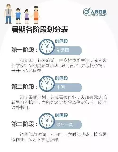 暑假是學(xué)生養成(chéng)好(hǎo)習慣的最佳時機，這(zhè)些建議太實用了！