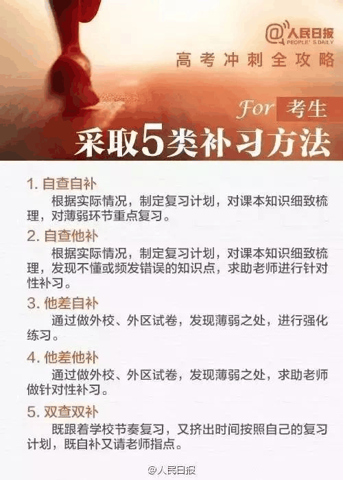 緻高三家長(cháng):4月别瞎忙,5月不緊張,6月莫彷徨!