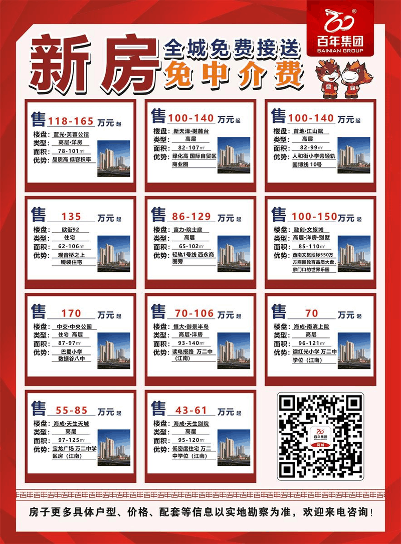 個人買賣房屋涉及哪些稅？必看這(zhè)張圖！太全了！收藏轉發(fā)