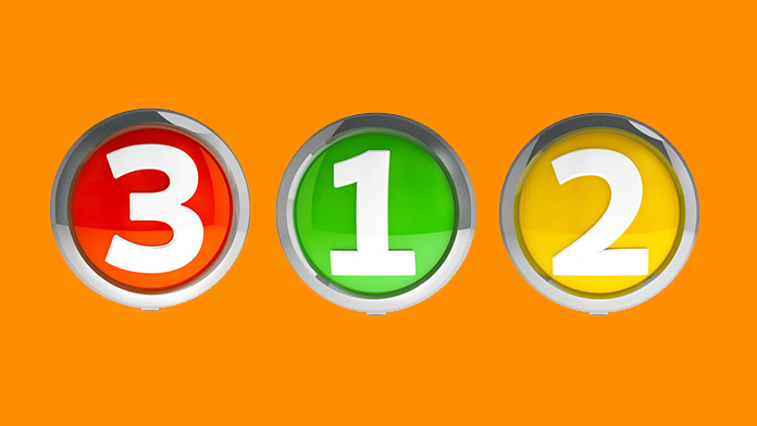 3+1+2！高三必看！2021年普通高校本科招生專業選科分布圖鑒